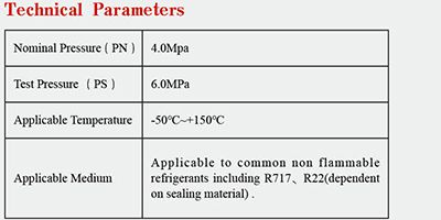 FVD-A Welding Right-Angle Filter